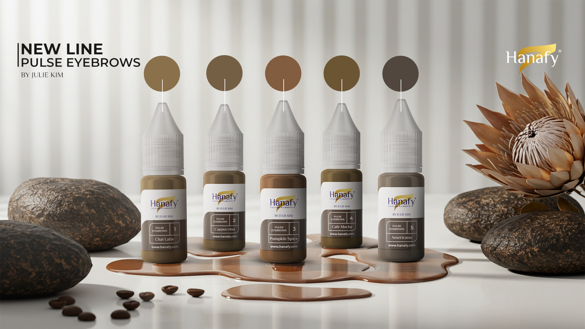 hanafy julie kim pmu pigments